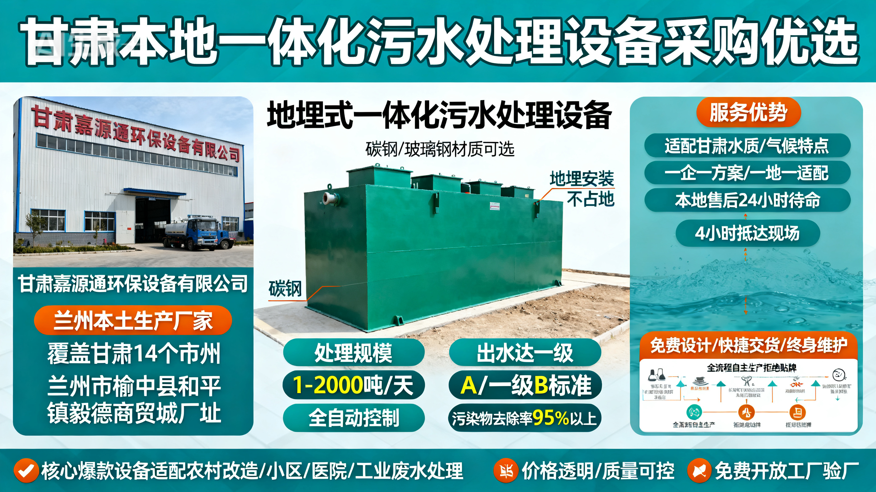 甘肃采购黎安镇一体化黎安镇污水处理设备_优先选本地生产厂家_直...式解决甘肃污水处理需求_选本地实体厂家_靠谱有保障.jpeg